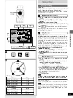 Preview for 33 page of Panasonic DVDH2000 - DIG. VIDEO DISCPLAYE Operating Instructions Manual