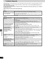 Preview for 38 page of Panasonic DVDH2000 - DIG. VIDEO DISCPLAYE Operating Instructions Manual