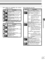 Preview for 75 page of Panasonic DVDH2000 - DIG. VIDEO DISCPLAYE Operating Instructions Manual