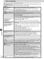 Preview for 84 page of Panasonic DVDH2000 - DIG. VIDEO DISCPLAYE Operating Instructions Manual