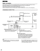 Предварительный просмотр 20 страницы Panasonic DVDK510D - DIG. VIDEO DISCPLAYE Operating Instructions Manual