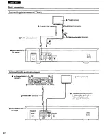 Предварительный просмотр 22 страницы Panasonic DVDK510D - DIG. VIDEO DISCPLAYE Operating Instructions Manual