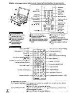 Предварительный просмотр 53 страницы Panasonic DVDLA85D - PORTABLE DVD Operating Instructions Manual