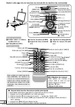 Предварительный просмотр 56 страницы Panasonic DVDLA95PP - PORTABLE DVD PLAYER Operating Instructions Manual