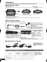 Preview for 4 page of Panasonic DVDLS84E Operating Instructions Manual