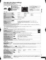 Preview for 13 page of Panasonic DVDLS84E Operating Instructions Manual