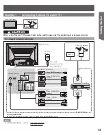 Предварительный просмотр 13 страницы Panasonic DVDLS91 - PORTABLE DVD PLAYER Operating Instruction