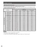 Preview for 20 page of Panasonic DVDLS91 - PORTABLE DVD PLAYER Operating Instruction