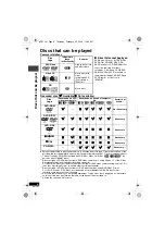 Preview for 6 page of Panasonic DVDLS91 - PORTABLE DVD PLAYER Operating Instructions Manual