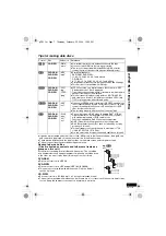 Preview for 7 page of Panasonic DVDLS91 - PORTABLE DVD PLAYER Operating Instructions Manual