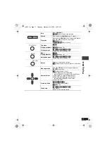 Preview for 11 page of Panasonic DVDLS91 - PORTABLE DVD PLAYER Operating Instructions Manual