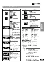 Preview for 23 page of Panasonic DVDLV57 - PORTABLE DVD Operating Instructions Manual