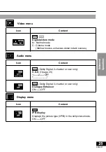 Preview for 25 page of Panasonic DVDLV57 - PORTABLE DVD Operating Instructions Manual