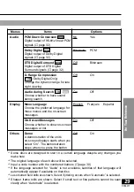 Preview for 29 page of Panasonic DVDLV57 - PORTABLE DVD Operating Instructions Manual