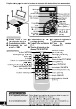 Preview for 50 page of Panasonic DVDLV57 - PORTABLE DVD Operating Instructions Manual