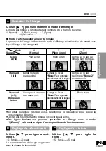 Preview for 68 page of Panasonic DVDLV57 - PORTABLE DVD Operating Instructions Manual