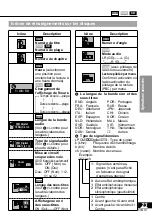 Preview for 70 page of Panasonic DVDLV57 - PORTABLE DVD Operating Instructions Manual