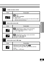 Preview for 72 page of Panasonic DVDLV57 - PORTABLE DVD Operating Instructions Manual