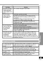 Preview for 88 page of Panasonic DVDLV57 - PORTABLE DVD Operating Instructions Manual