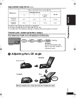 Предварительный просмотр 9 страницы Panasonic DVDLX110 - PORTABLE DVD PLAYER Operating Instructions Manual