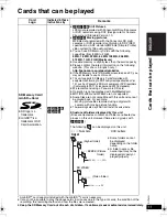 Предварительный просмотр 11 страницы Panasonic DVDLX110 - PORTABLE DVD PLAYER Operating Instructions Manual