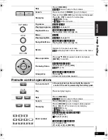 Предварительный просмотр 13 страницы Panasonic DVDLX110 - PORTABLE DVD PLAYER Operating Instructions Manual