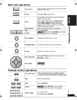 Предварительный просмотр 15 страницы Panasonic DVDLX110 - PORTABLE DVD PLAYER Operating Instructions Manual