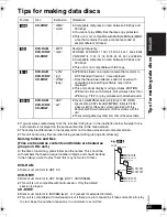 Предварительный просмотр 25 страницы Panasonic DVDLX110 - PORTABLE DVD PLAYER Operating Instructions Manual