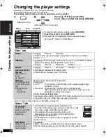 Предварительный просмотр 28 страницы Panasonic DVDLX110 - PORTABLE DVD PLAYER Operating Instructions Manual