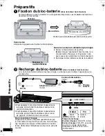 Предварительный просмотр 48 страницы Panasonic DVDLX110 - PORTABLE DVD PLAYER Operating Instructions Manual