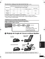 Предварительный просмотр 49 страницы Panasonic DVDLX110 - PORTABLE DVD PLAYER Operating Instructions Manual