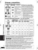 Предварительный просмотр 50 страницы Panasonic DVDLX110 - PORTABLE DVD PLAYER Operating Instructions Manual