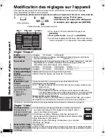 Предварительный просмотр 68 страницы Panasonic DVDLX110 - PORTABLE DVD PLAYER Operating Instructions Manual