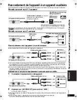 Предварительный просмотр 73 страницы Panasonic DVDLX110 - PORTABLE DVD PLAYER Operating Instructions Manual