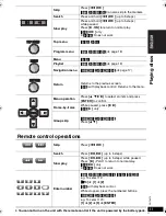 Предварительный просмотр 11 страницы Panasonic DVDLX95 - PORTABLE DVD PLAYER Operating Instructions Manual