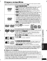 Предварительный просмотр 45 страницы Panasonic DVDLX95 - PORTABLE DVD PLAYER Operating Instructions Manual