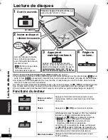 Предварительный просмотр 48 страницы Panasonic DVDLX95 - PORTABLE DVD PLAYER Operating Instructions Manual