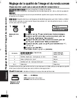 Предварительный просмотр 52 страницы Panasonic DVDLX95 - PORTABLE DVD PLAYER Operating Instructions Manual