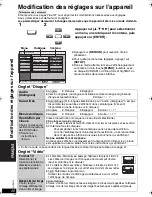 Предварительный просмотр 64 страницы Panasonic DVDLX95 - PORTABLE DVD PLAYER Operating Instructions Manual