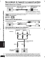 Предварительный просмотр 66 страницы Panasonic DVDLX95 - PORTABLE DVD PLAYER Operating Instructions Manual