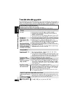 Предварительный просмотр 36 страницы Panasonic DVDLX97 - PORTABLE DVD PLAYER Operating Instructions Manual