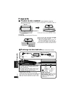 Предварительный просмотр 48 страницы Panasonic DVDLX97 - PORTABLE DVD PLAYER Operating Instructions Manual