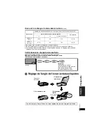 Предварительный просмотр 49 страницы Panasonic DVDLX97 - PORTABLE DVD PLAYER Operating Instructions Manual