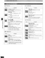 Preview for 18 page of Panasonic DVDRA60 - DIG. VIDEO DISCPLAYE Operating Instructions Manual