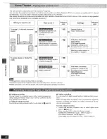 Preview for 22 page of Panasonic DVDRA60 - DIG. VIDEO DISCPLAYE Operating Instructions Manual