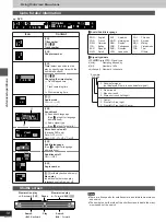 Preview for 18 page of Panasonic DVDRP56 - DIG. VIDEO DISCPLAYE Operating Instructions Manual