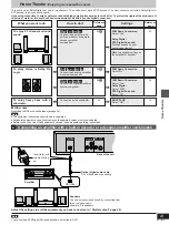 Preview for 23 page of Panasonic DVDRP56 - DIG. VIDEO DISCPLAYE Operating Instructions Manual