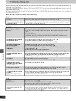 Preview for 26 page of Panasonic DVDRP56 - DIG. VIDEO DISCPLAYE Operating Instructions Manual