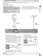 Preview for 7 page of Panasonic DVDRP62 - DIG. VIDEO DISC PLAY Operating Instructions Manual