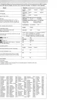 Preview for 16 page of Panasonic DVDRP62 - DIG. VIDEO DISC PLAY Operating Instructions Manual